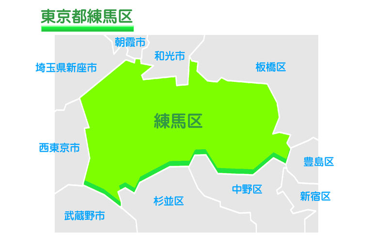 練馬区のみどりの街並みづくり助成