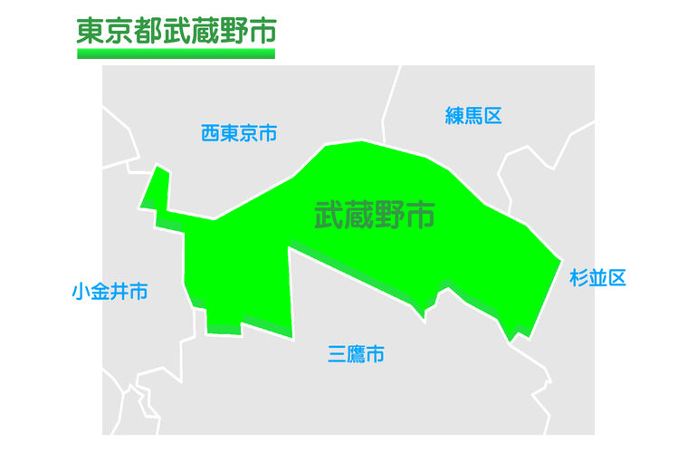 武蔵野市の緑化推進に関わる助成について